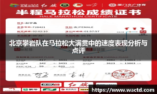 北京攀岩队在马拉松大满贯中的速度表现分析与点评